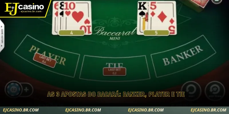 descubra as diferenças entre banker, player e tie no jogo de bacará