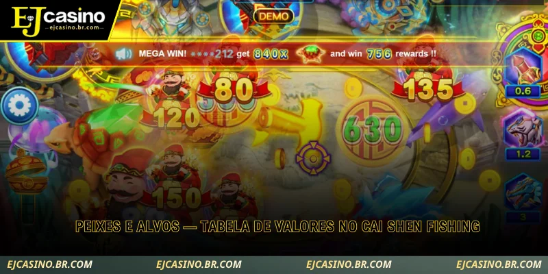 entenda os diferentes alvos e seus pagamentos no cai shen fishing