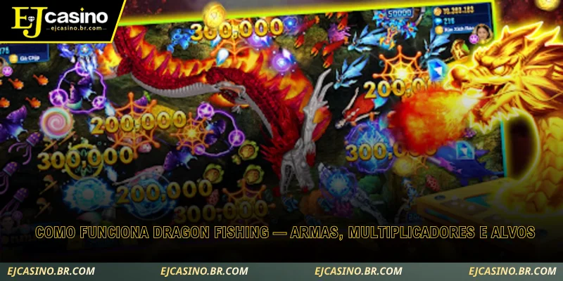 guia rápido para entender a jogabilidade do dragon fishing e seus sistemas principais